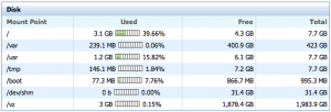 2TB DISK