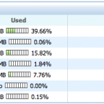 2TB DISK